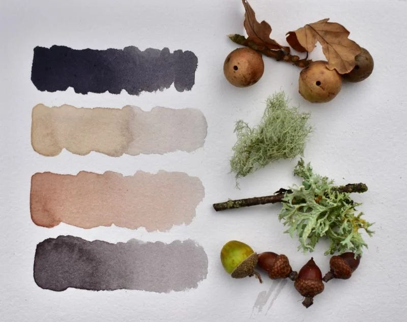 A short guide to making your own historical inks