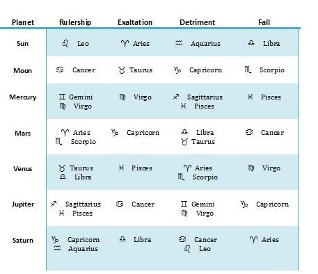 When Dignity is Essential | Everything Changes