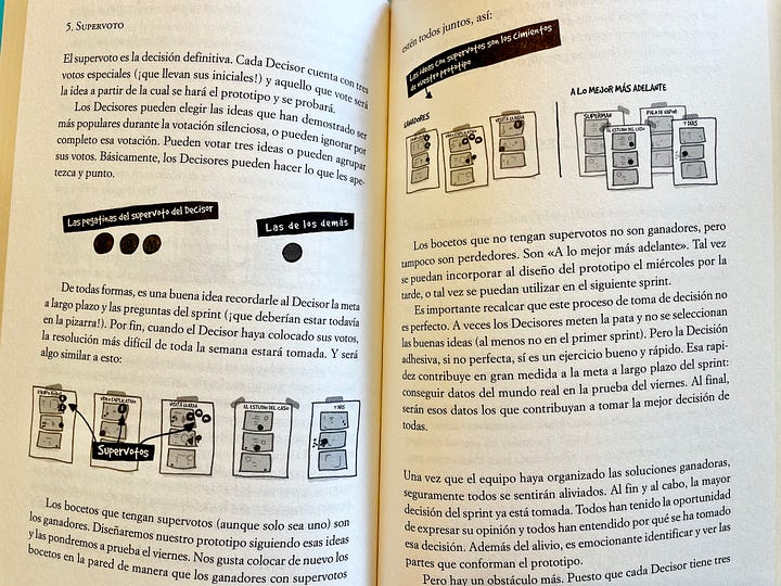 Product Management Books I have