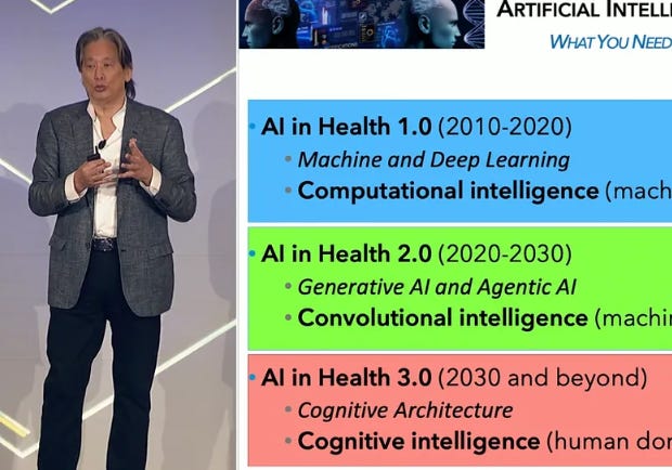 Dr. Anthony Chang’s Vision for Artificial Intelligence in Healthcare
