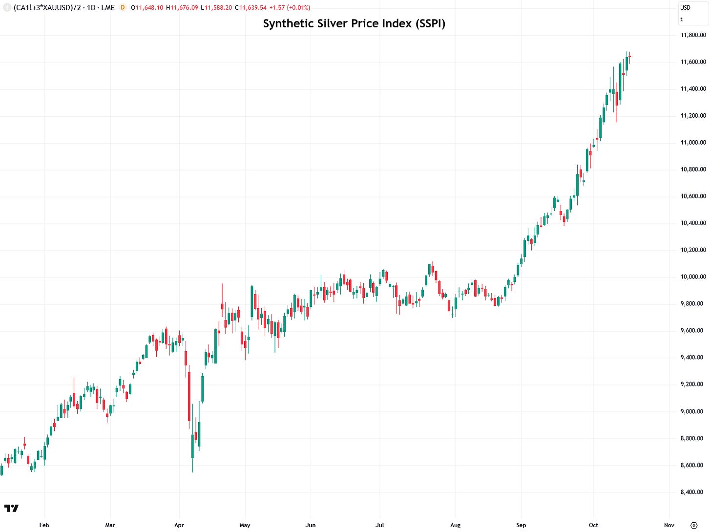 https%3A%2F%2Fsubstack-post-media