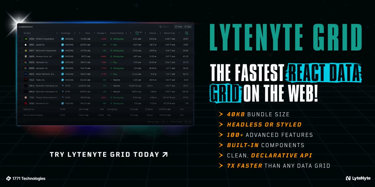 LyteNyte Grid – The Fastest React Data Grid On The Web