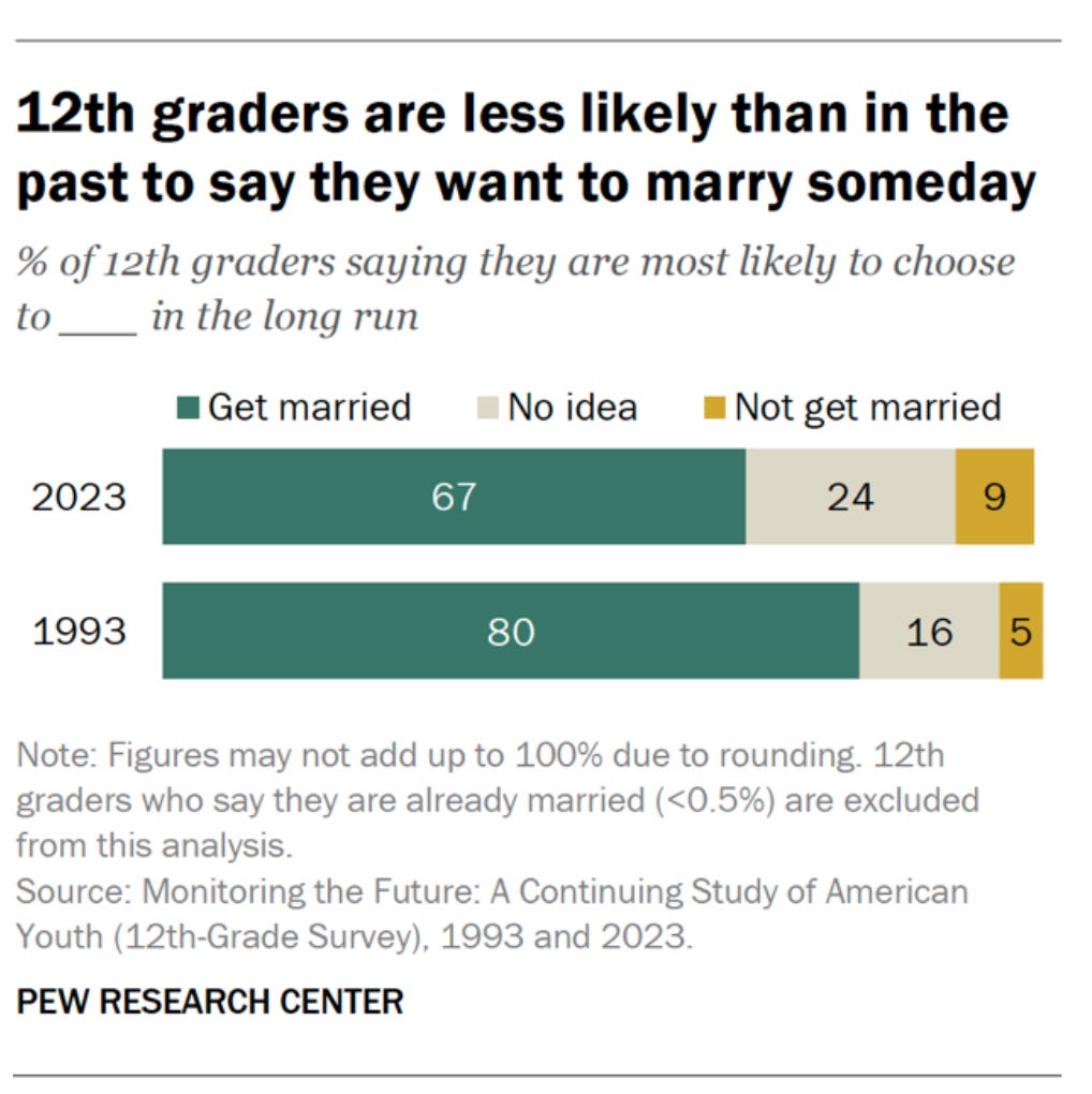 A graph on a paper

AI-generated content may be incorrect.