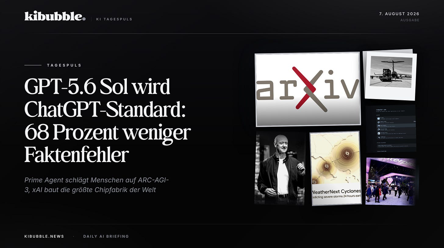 GPT-5.6 Sol in ChatGPT: 68 Prozent weniger Faktenfehler