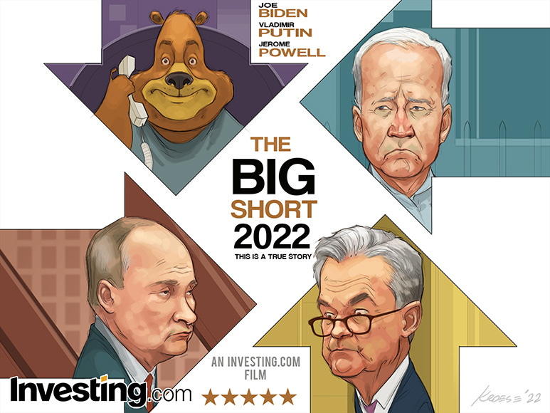 Markets Go On Wild Ride Amid Russia Crisis As Fed Rate Decision Looms!