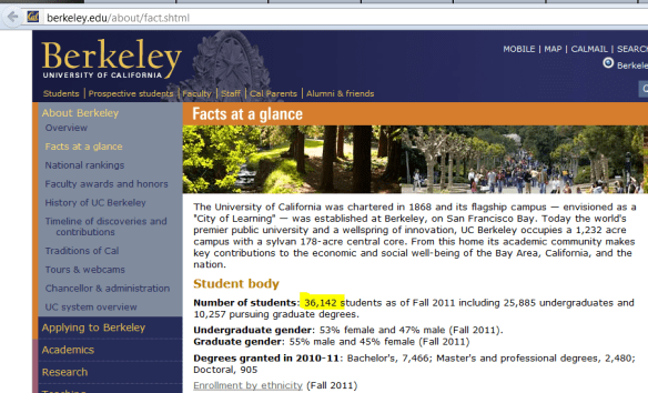 2 UC berkely total students