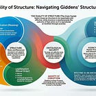 Giddens: The Structure You Cannot See.