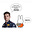 Avatar de miffy writes my posts