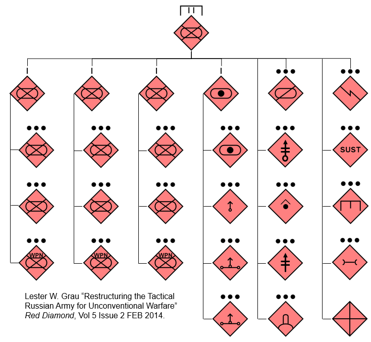 By RightQuark - Own work, CC BY-SA 4.0, https://commons.wikimedia.org/w/index.php?curid=119791578 By RightQuark - Own work, CC BY-SA 4.0, https://commons.wikimedia.org/w/index.php?curid=119791578