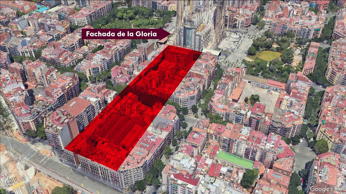 Veduta aerea da Google Earth di Barcellona incentrata sulla Sagrada Família. Un'ampia striscia rettangolare rossa evidenzia i blocchi di edifici residenziali situati direttamente di fronte alla "Fachada de la Gloria", indicata da una freccia bordeaux.