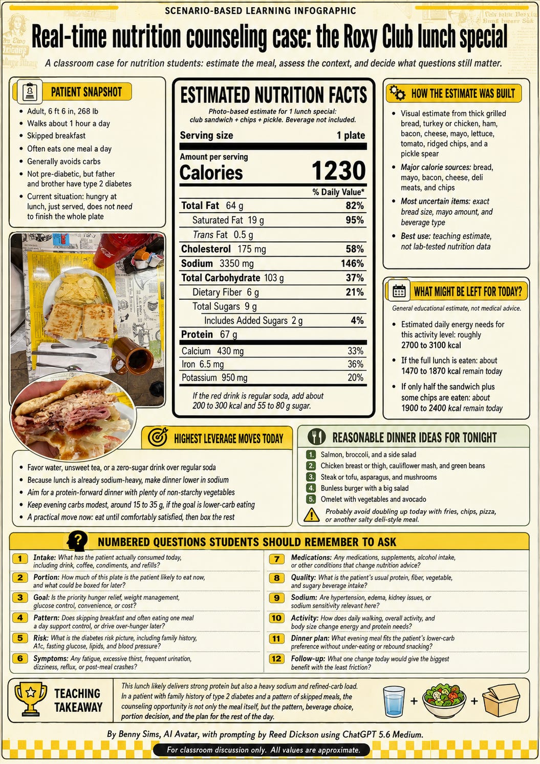Nutrition counseling case infographic with a meal photo, estimated nutrients, counseling options, and student questions. Full text description linked at the close of the article.