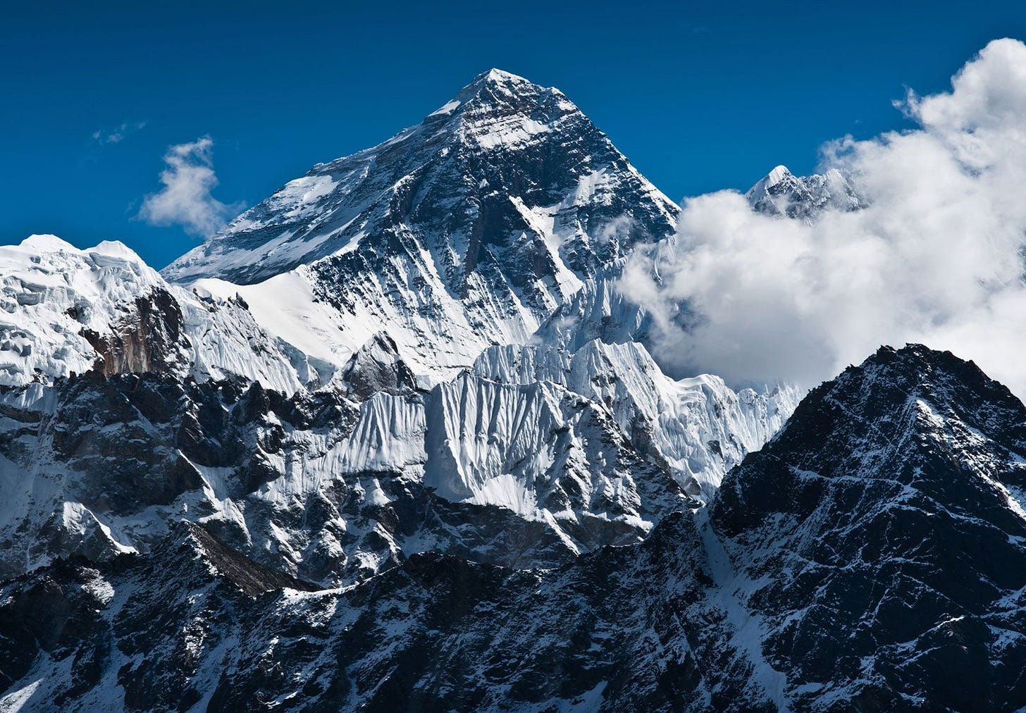 Mount Everest summary | Britannica