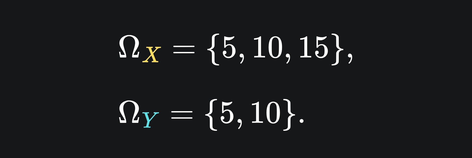Understanding discrete convolutions with random variables