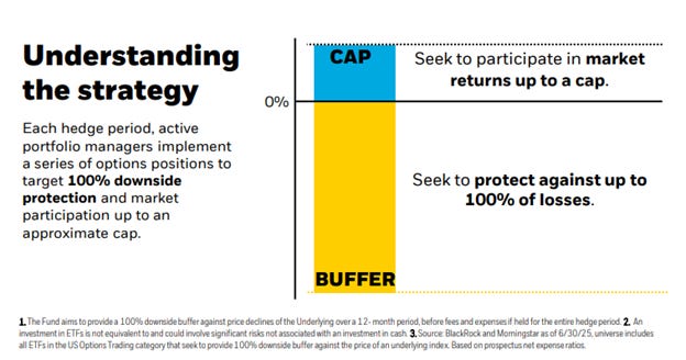 A chart with text and words

AI-generated content may be incorrect.