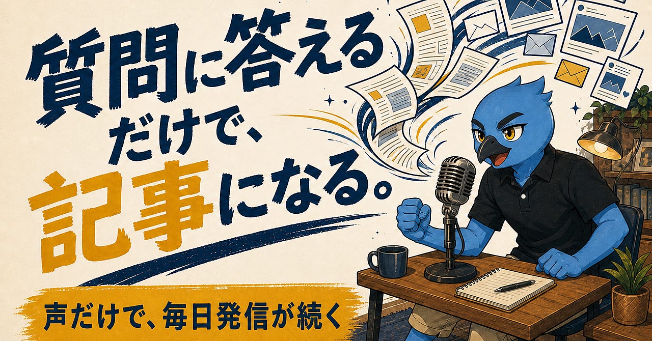 質問に答えるだけで、記事になる。