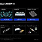 Coherent's Vertical Integration Strategy