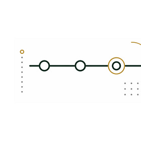Premium Pack: Planning and Delivery Control