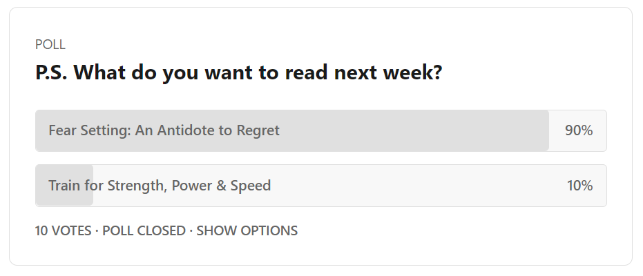 Results from last week’s poll.