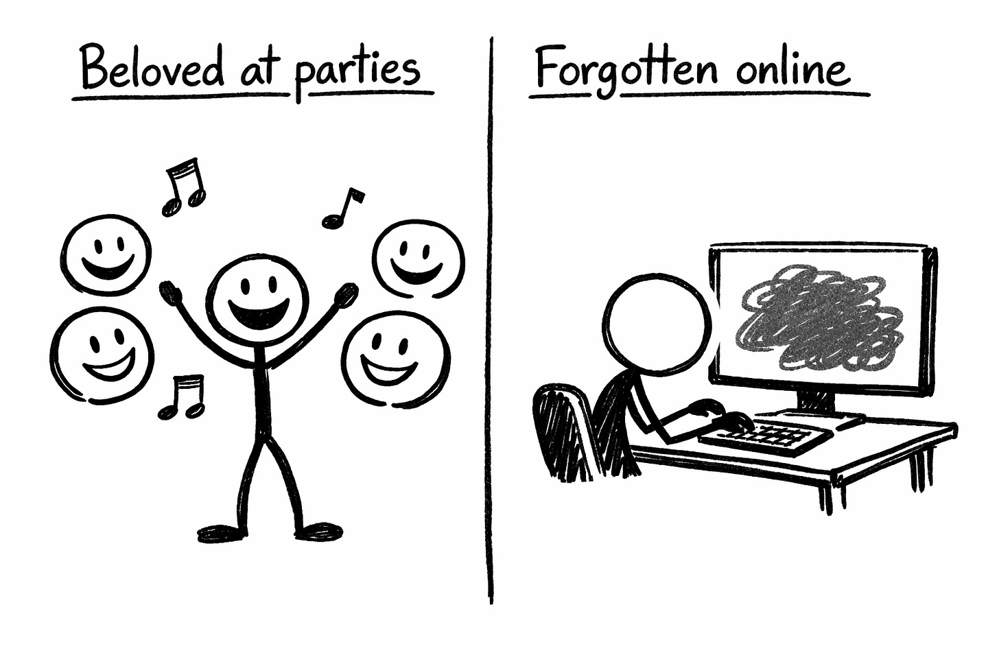 Split panel illustration showing a stick figure beloved at parties surrounded by smiling faces on the left, and the same figure alone at a computer producing forgettable content on the right. Hand-drawn whiteboard style sketch about agreeable writers.