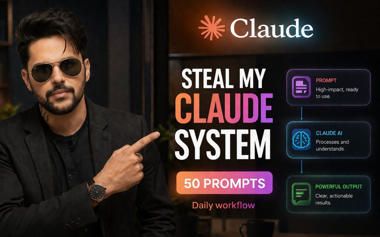 50 Claude Prompts, Workflows & Automations I Use Every Single Day as a ...