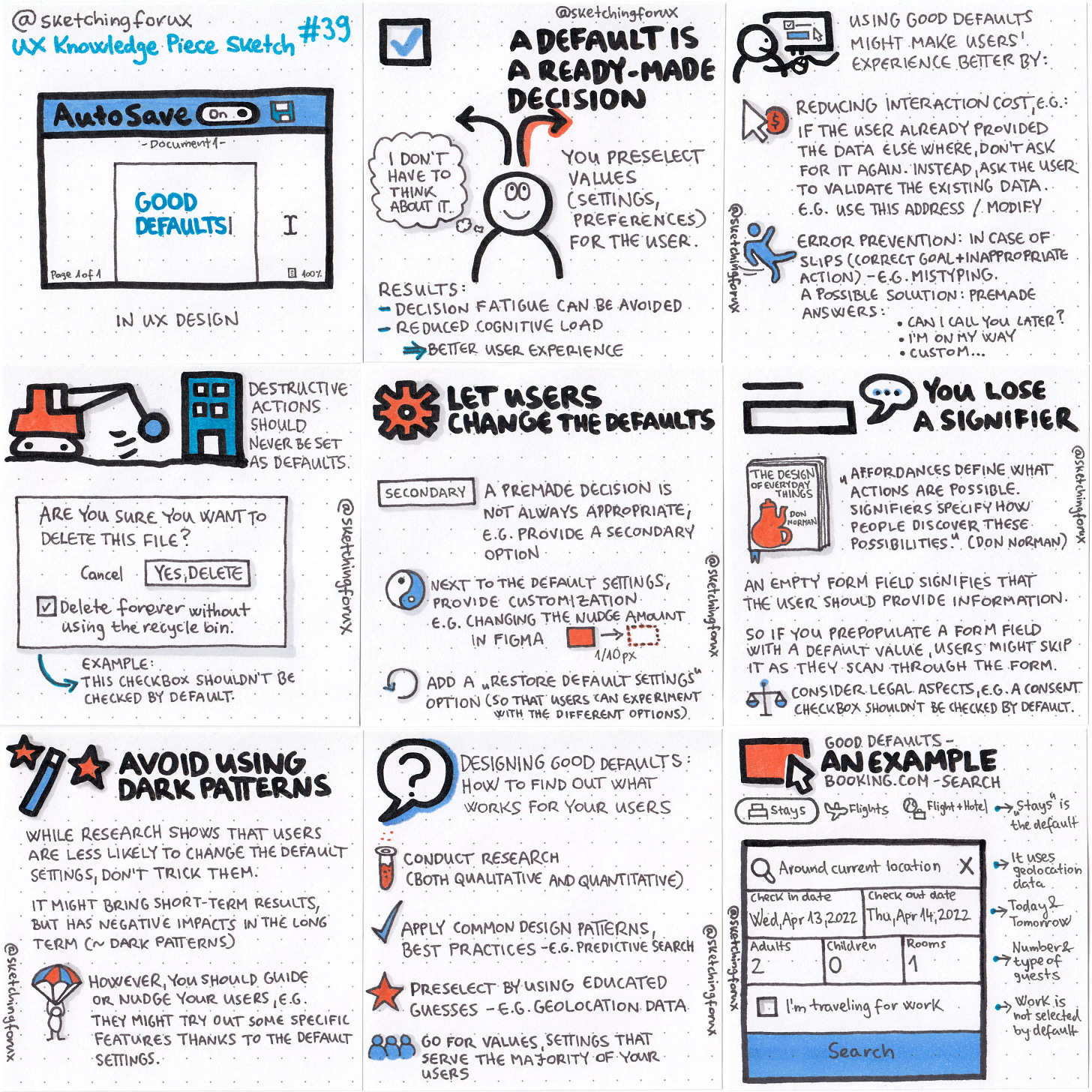 Good defaults UX Knowledge Piece Sketch Good defaults UX Knowledge Piece Sketch