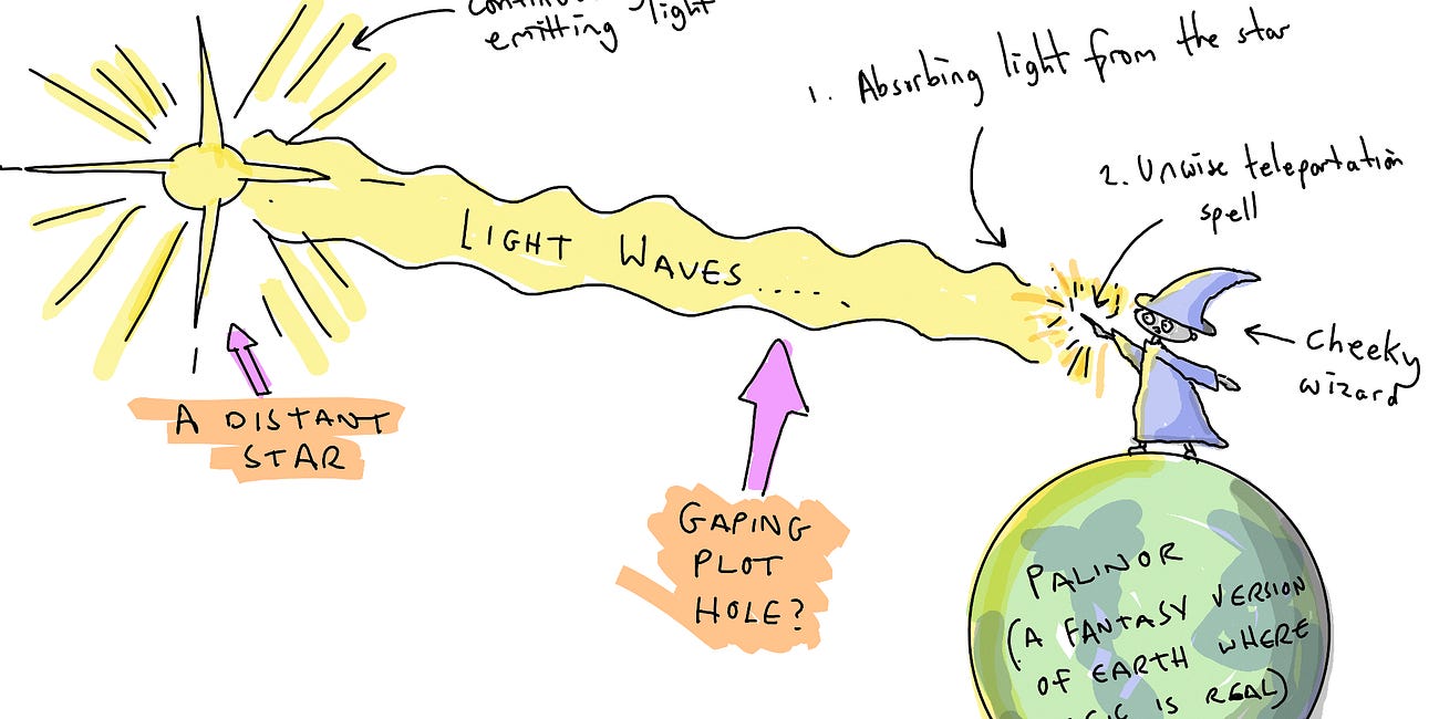 That time I asked physicists for help