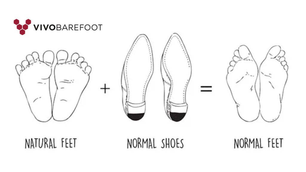 3 Steps to Pain-Free Feet - Healthy Feet Alliance