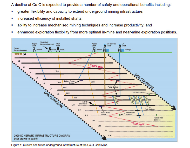 When you find a gold mine (part 3)