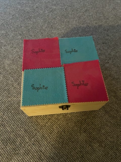 Image By Author - The Box