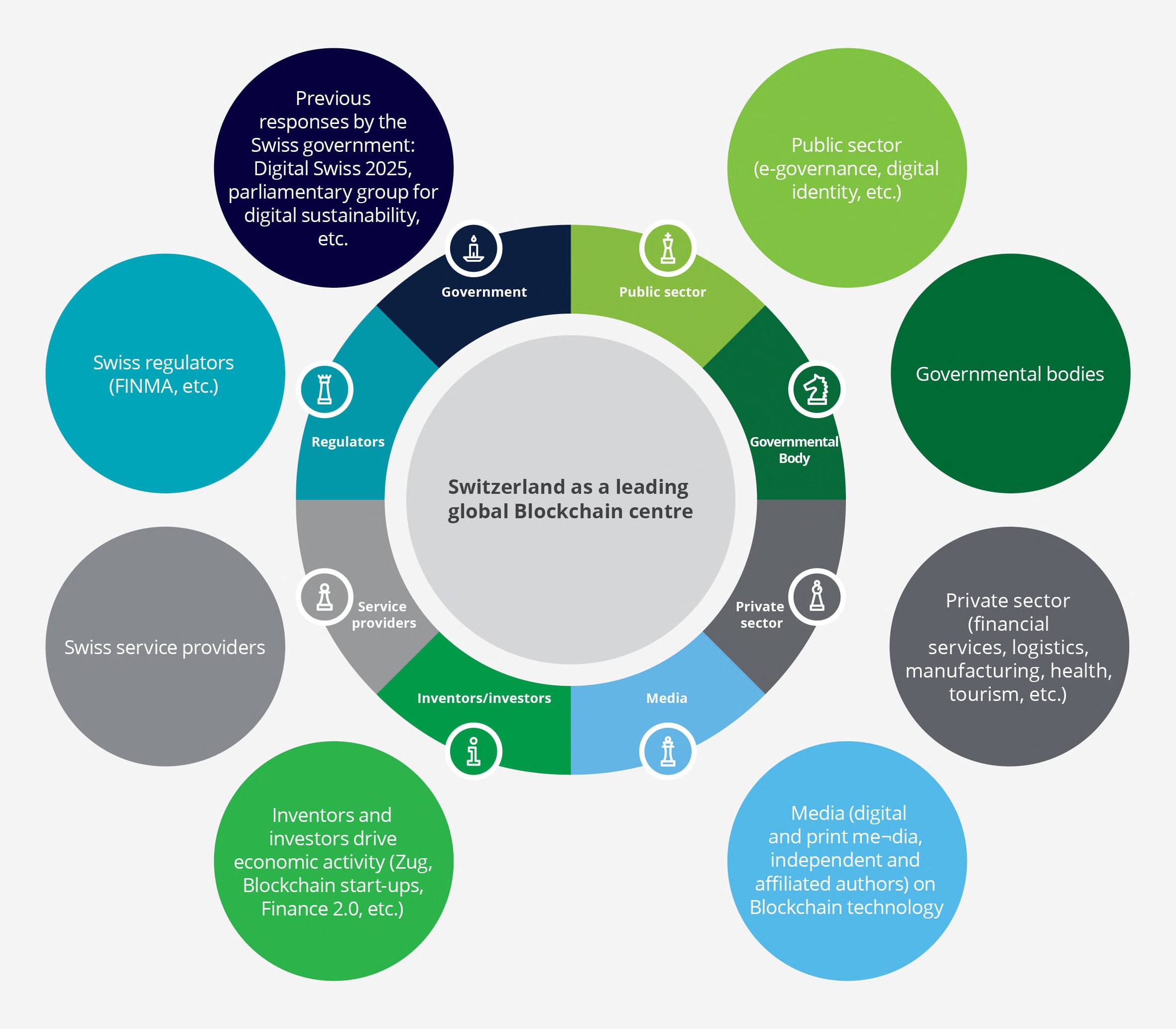 Podcast Conversation: Pioneering Crypto ETPs to $3B in assets in 3 years,  with 21Shares CEO Hany Rashwan
