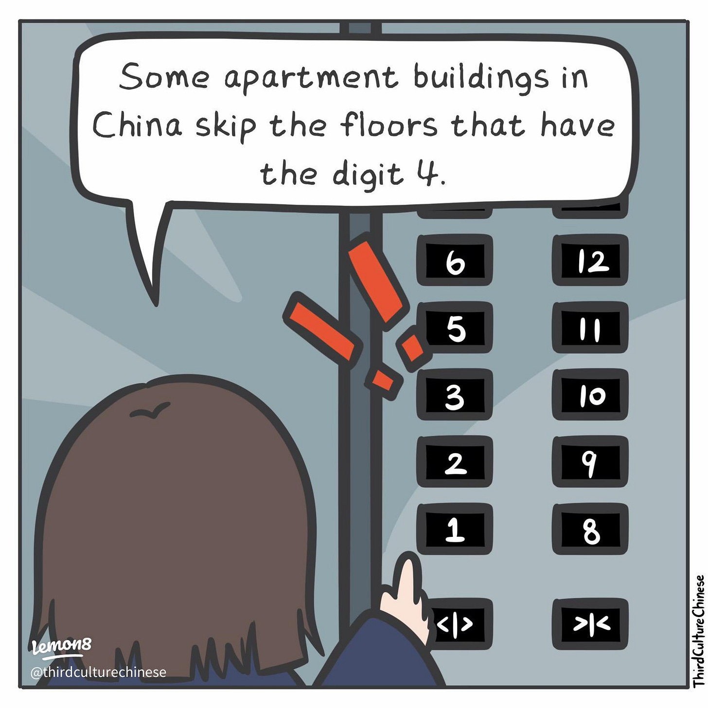 The Significance of the Number Four in Chinese Culture