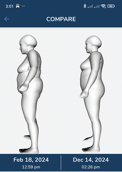 MeThreeSixty scan comparison images