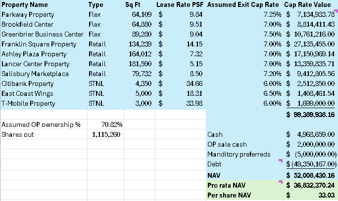 A screenshot of a spreadsheet
Description automatically generated A screenshot of a spreadsheet
Description automatically generated
