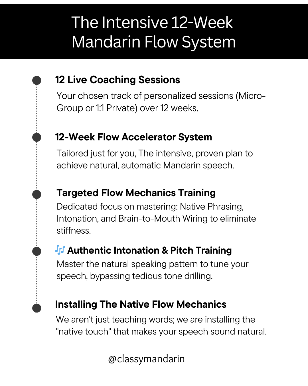 Classy Mandarin-12-Week Mandarin Flow Program