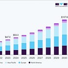 The Next Multibagger or Just Media Buzz: Beware of the Robots (updated)