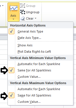Excel Spark Line Data Viz same min max value Excel Spark Line Data Viz same min max value