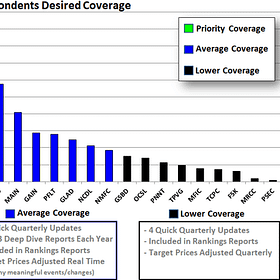 BDC Weekly Update: Updating Comparison Reports