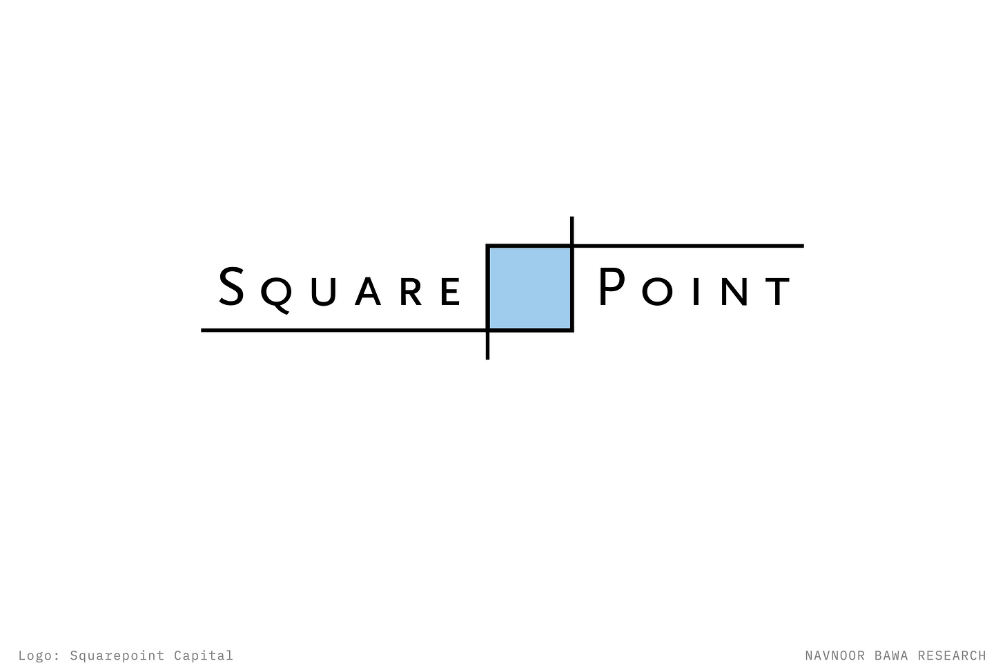 The Squarepoint Capital logo in its own colours, black with a light blue square, on white