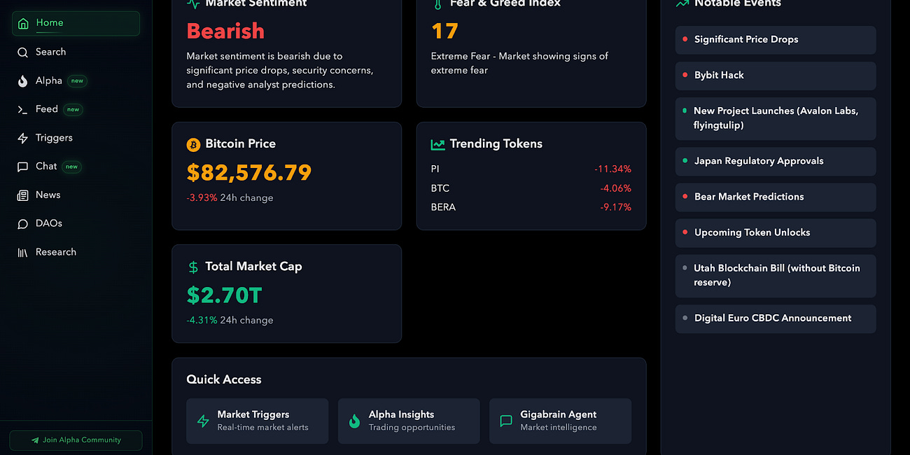 GigaBrain ($BRAIN): Based AI Trading That Actually Works