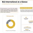 BLS International Q1 FY26 Results: PAT up 50%, On-track FY26 Growth Guidance