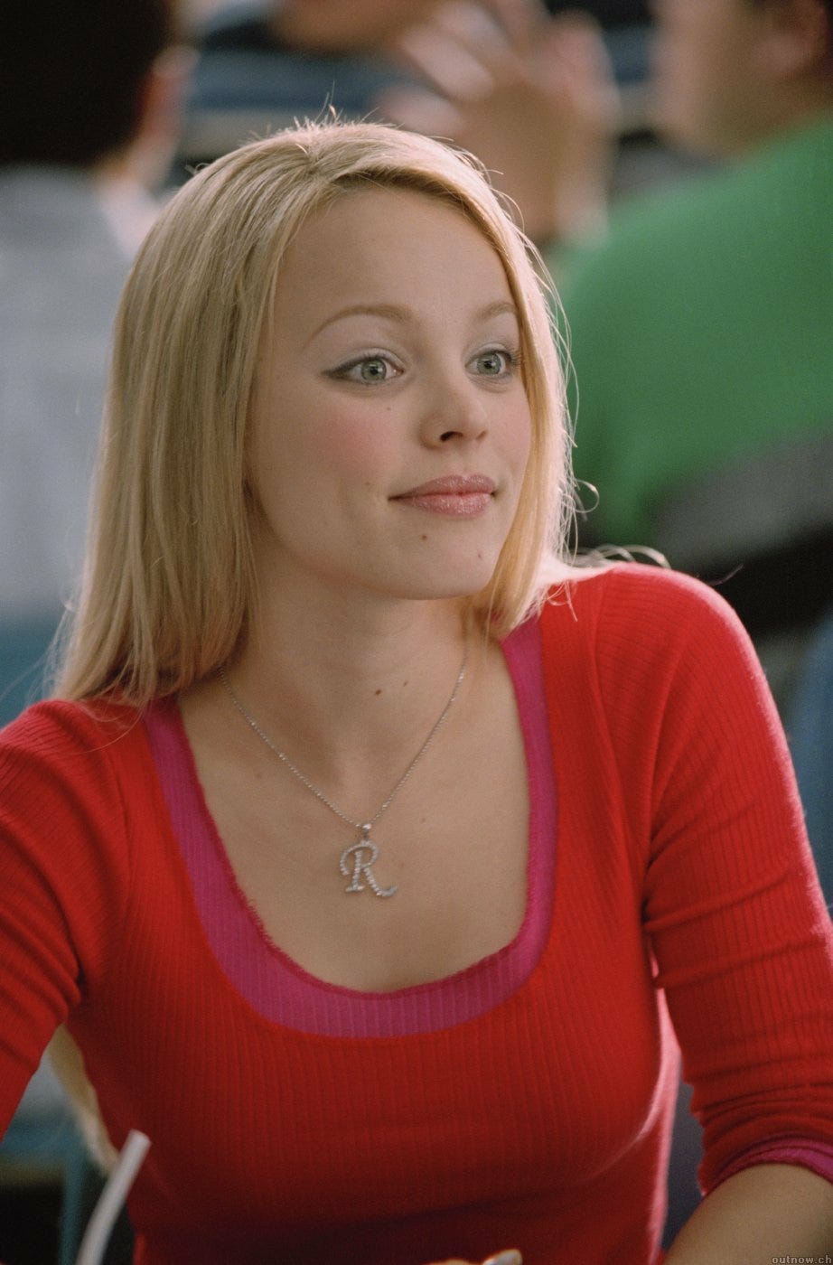 Qué personaje de Monster High te recuerda a Regina George de la película  Chicas Pesadas del 2004? : r/MonsterHigh