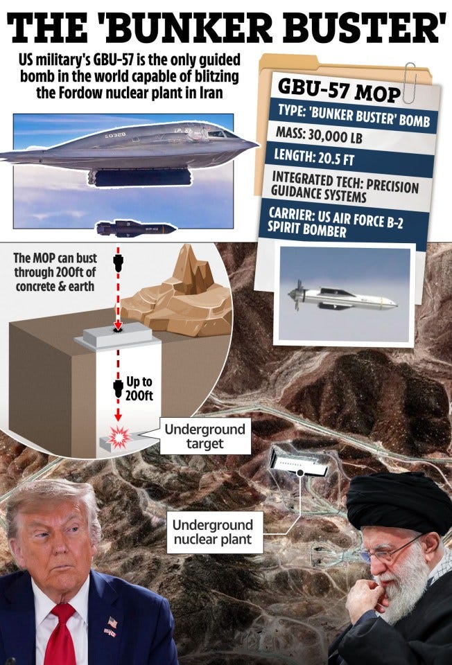Illustration of the GBU-57 MOP bomb, its specifications, and its potential use against an underground target.