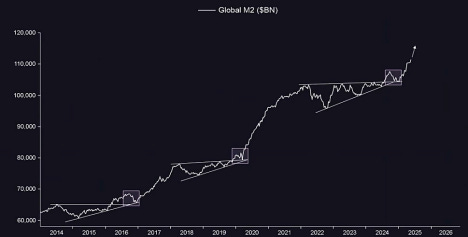 A graph of a stock market

AI-generated content may be incorrect.