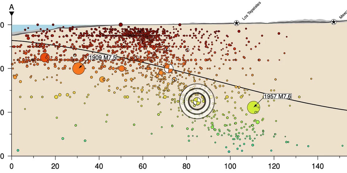 A M6.5 subduction earthquake strikes near Acapulco, Mexico