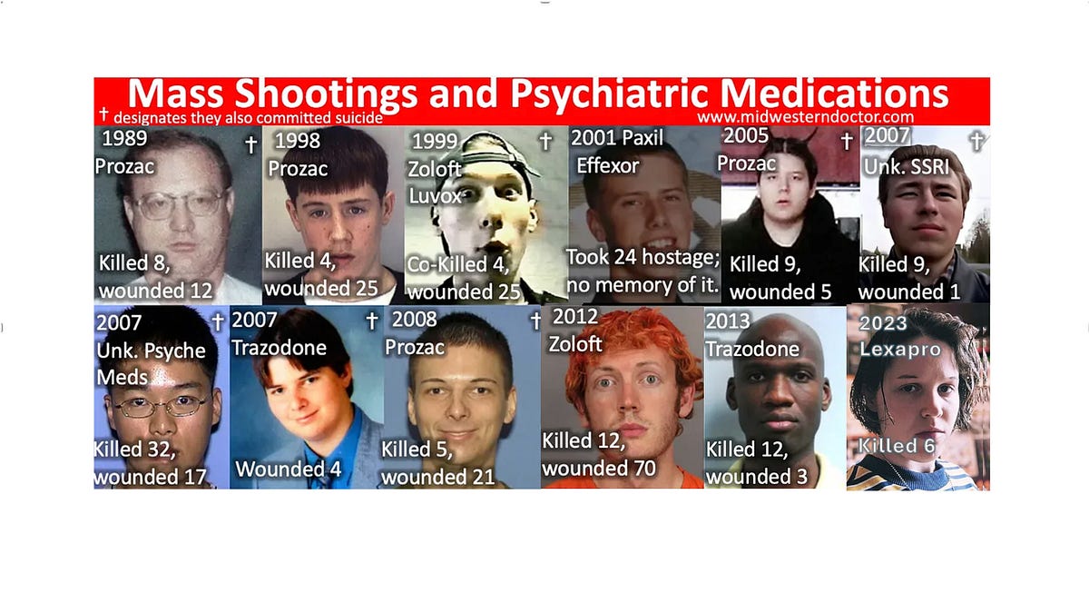 The Decades of Evidence SSRI Antidepressants Cause Mass Shootings