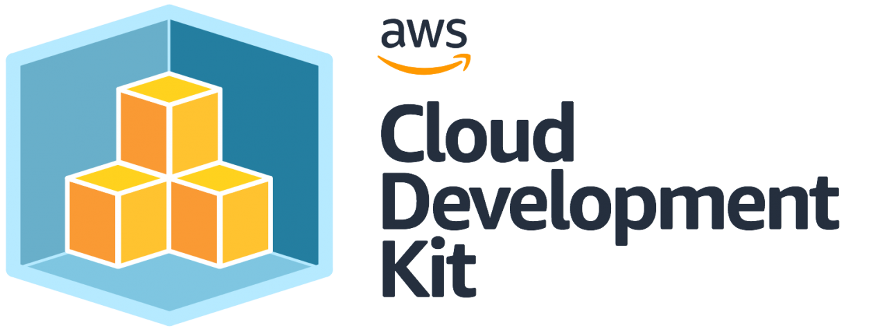 Developing enterprise application patterns with the AWS CDK | AWS DevOps &  Developer Productivity Blog