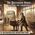 Are You Mozart or Beethoven?