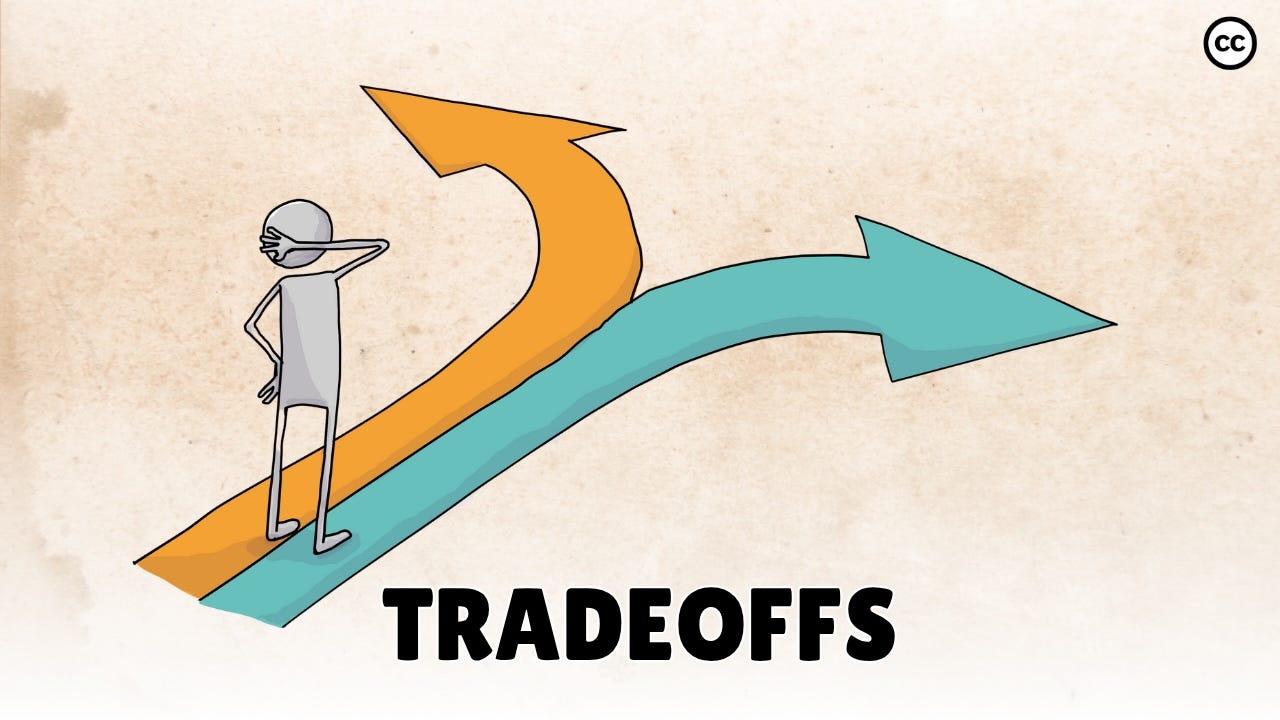 The Paradox of Choice - Sprouts - Learning Videos - Social Sciences