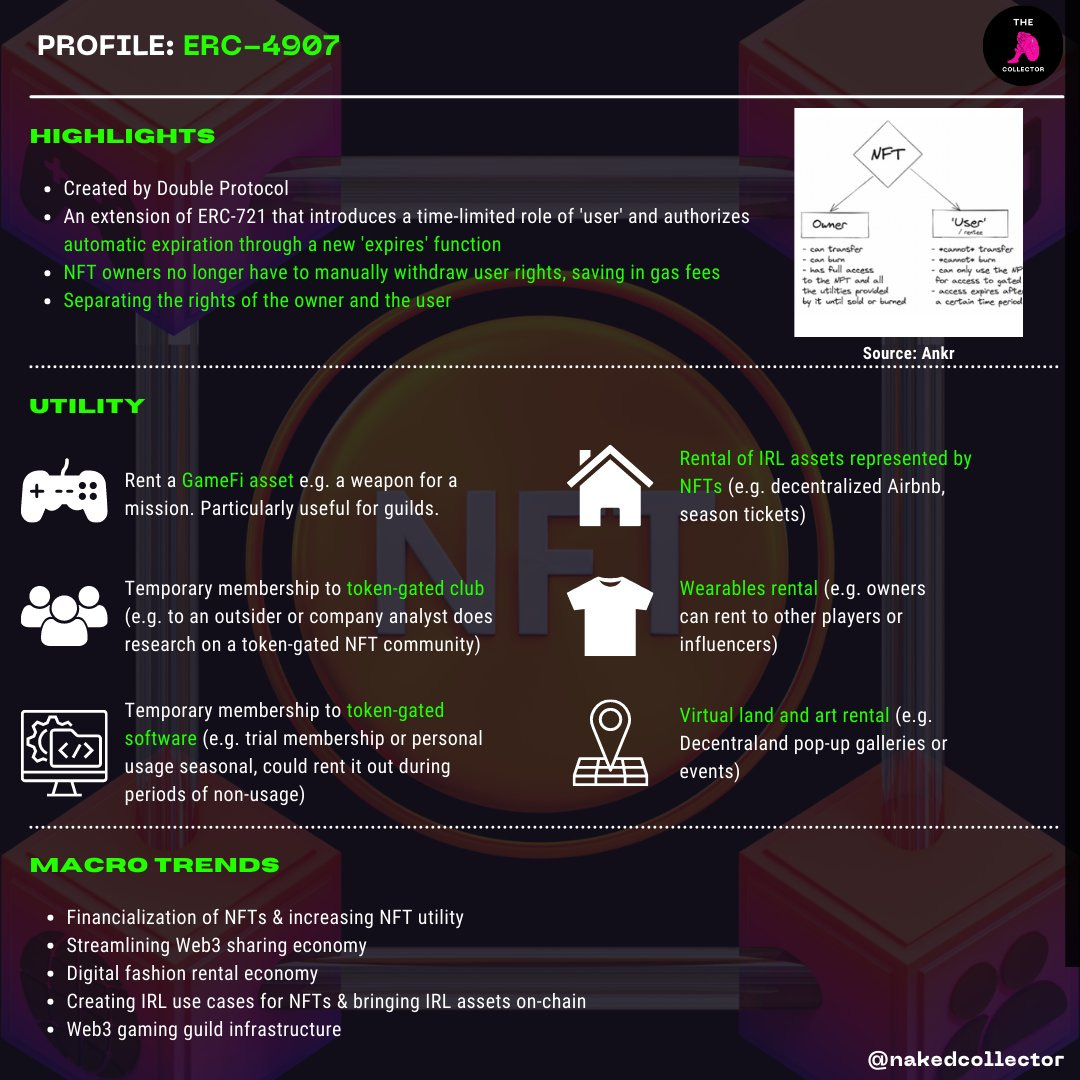 @DoubleProtocol #NFTs #digitalfashion #p2e