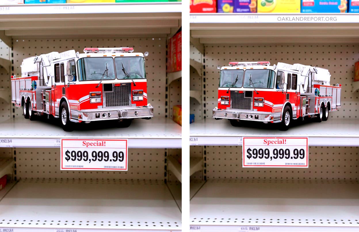 The city of Oakland today has fewer workers than it did 20 years ago, but it now spends nearly twice as much — and gives residents the same or less ‘bang for the buck’. (Image source: Oakland Report / Adobe Stock)